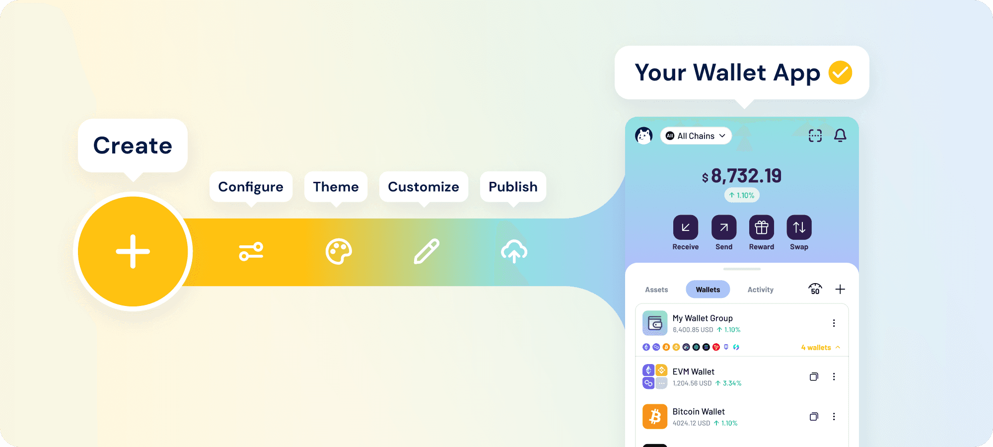Wallet Builder intro