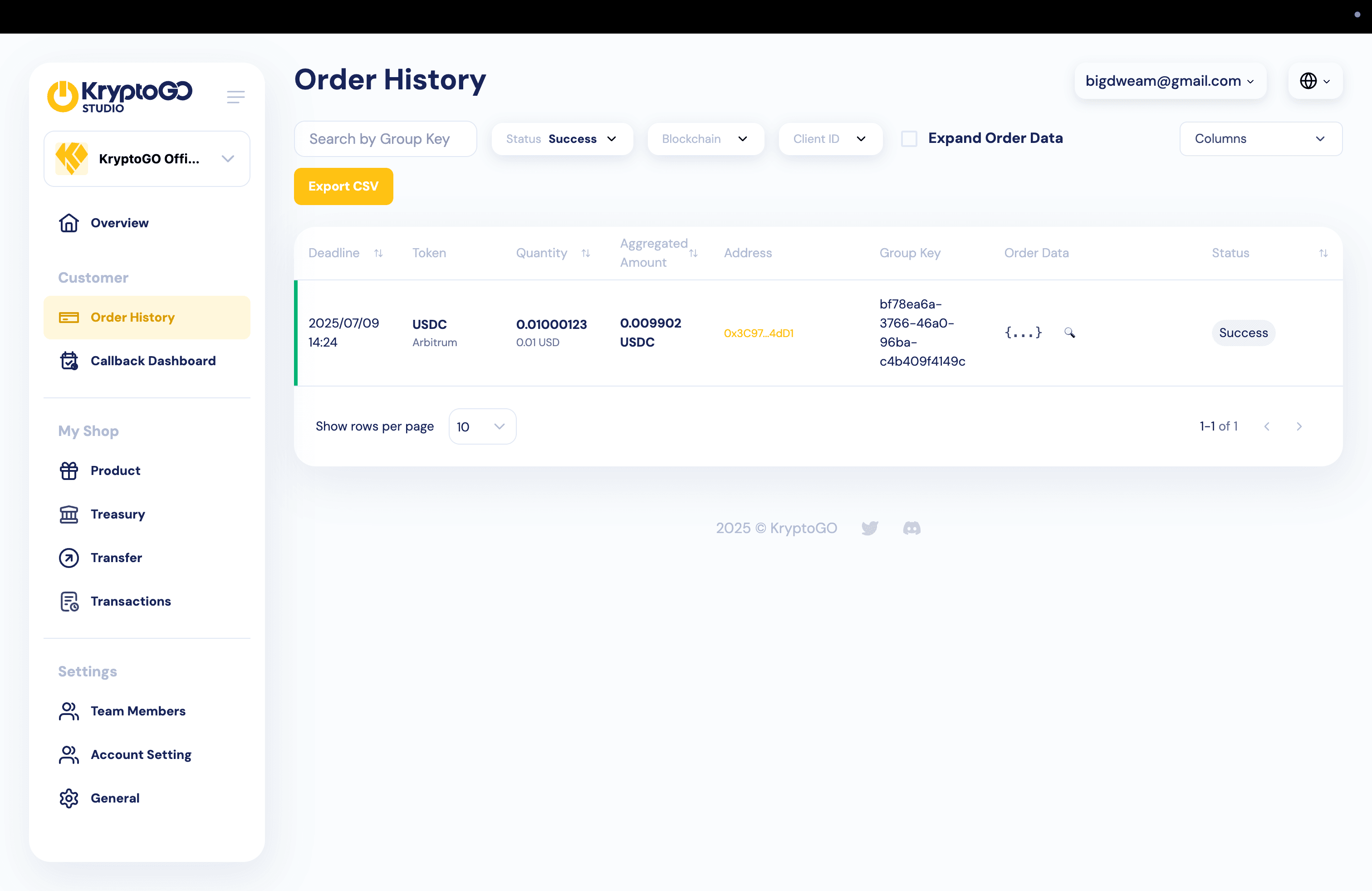 orders